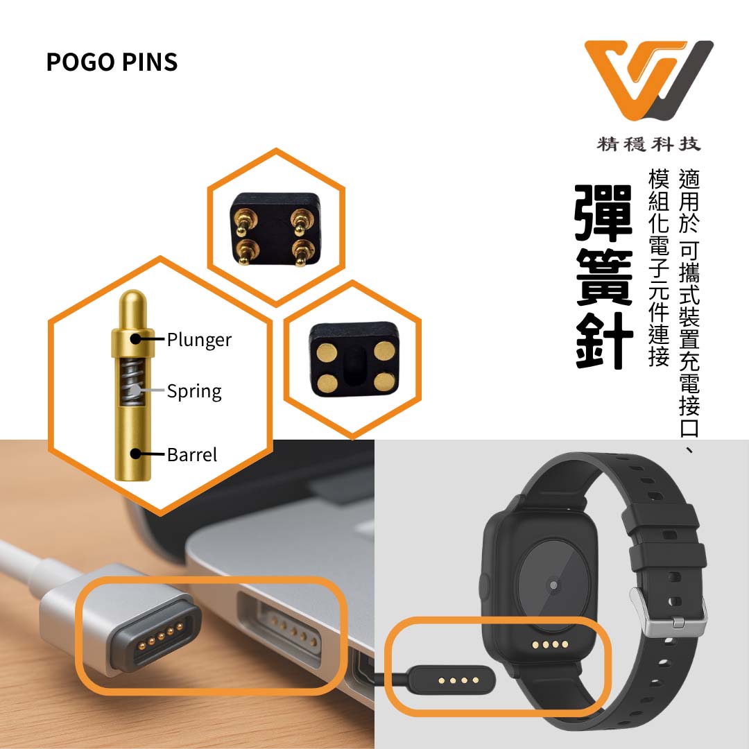 Pogo Pin